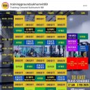 CrossFit D GYM | 클핏 병아리🐣의 방콕 드랍인