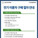디엠원