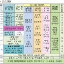 예음문화재단 이미지