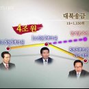 고 김대중 대통령님의 마지막 인터뷰와 노무현대통령생각하며 이미지