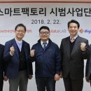 스마트시큐리티