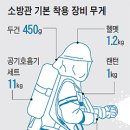 완도소방서(완도119구조대) 이미지