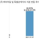 (주)아이톡시 이미지