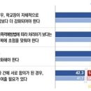 경기도교육청, ‘학교폭력’ 제도적으로 푼다 이미지