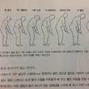 전설들의 다양한 어드레스 자세는 우리들에게 선택의 자유를 준다 이미지