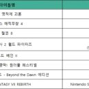 니케의날개학원