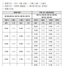흰털바위광장 이미지