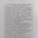 지구부동산중개아카데미 이미지