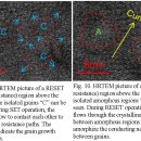 상 변화(PMC) 메모리 기술에 관한 VLSI 기술 심포지엄 2016 보고서 이미지