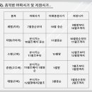 오가네건어물 이미지