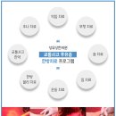 성유당한의원 이미지