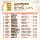 원효제1경로당 이미지