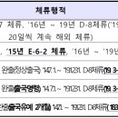 시티즈행정사사무소 이미지