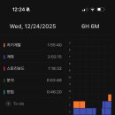 2896 | ■ [12.24] [2896/10000시간] [이브]