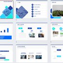 [개포2] 리더의 스마트 스피치 | 디지털 농업의 미래를 여는 프리젠테이션 전략, 농업기술원 보고 교육 후기