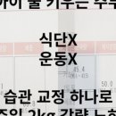 올데이포유