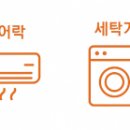 지에스25 기장교리유림점 네이버블로그