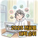 유수의과병원 | 2025 전공별 대학 순위, '컴공·경영·의예과' 최고의 선택은?