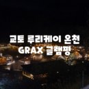 루리케이