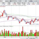 Re:ISC, MDS테크 이미지