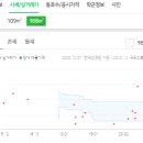 선우속시원내과의원 이미지