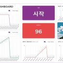 (주)유비씨 네이버블로그