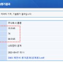 주식회사 더블루랩