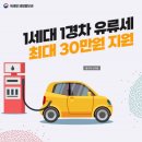 동일주유소 | 자동차 유류비 환급 후기 경차 지원금 주유소 유류세 환급 카드 사용 후 문자 대처법