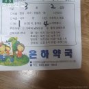 은하약국 이미지