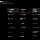 짐박스피트니스 신림2호점 이미지