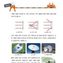 사이언스플레이영재센터