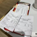 미스터(Mr)세차왕 | [홍콩/마카오] 마카오 딤섬 맛집 미스터궁 Mr.Gung 메뉴 추천