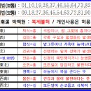 2023년 나이별 이사방위표 2023년 이사방향, 23년 대장군 북(北). 23년 삼살 서(西=삼재 조심). 이미지