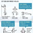 빠르게걷기 - 마포구 마포대로 86 | 빠르게걷기