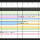 종길 | 2025 CPA 1차 합격수기_1년계획법