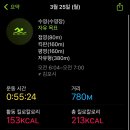 루루당구장 이미지