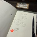 상남로-2 | [창원 신월동] 프랭크커핀바 창원점, 분위기 좋은 감성 카페 내돈내산 후기