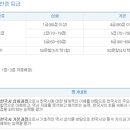 한국사능력검정시험 이미지