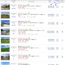 롯데웰치과의원 이미지