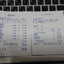 [결산]4/20(금) 사당역 모임~남도술상(나눔님) 이미지