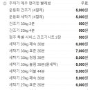 동남세탁 이미지