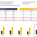 제과기능사 이미지