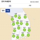 ＜오늘의 날씨 🌞☔️☃️＞ 2023년 2월 22일 수요일 이미지