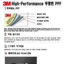 Benz C Class 3M 하이퍼포먼스 PPF -무황변-스크레치 자가복원-에어프리(차량도장보호필름) 3M 생활기스보호 패키지 + 후지야마 리펠가드 Ver.S 보닛PPF 시공 이미지