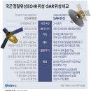 영상포토 뉴스 - 4월 8일 월요일