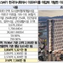 보성축산(주) 이미지