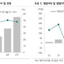 더스페이스엠