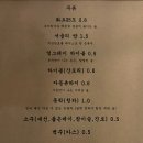 람아 | 또 갈 가성비 안주 맛집 서면 &#39;람아&#39; 솔직후기