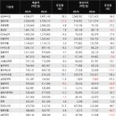 제일약품 연구시설 이미지