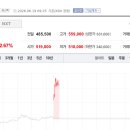 시카고라운지스포츠바 토큰포스트